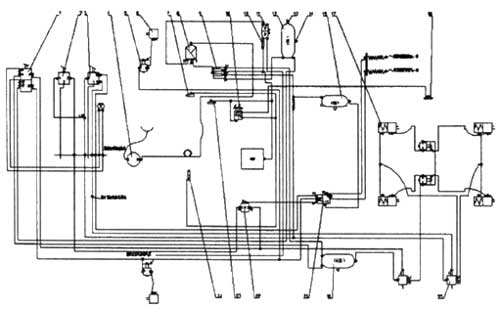 Принципиальная схема тормозной системы 6x4 Howo