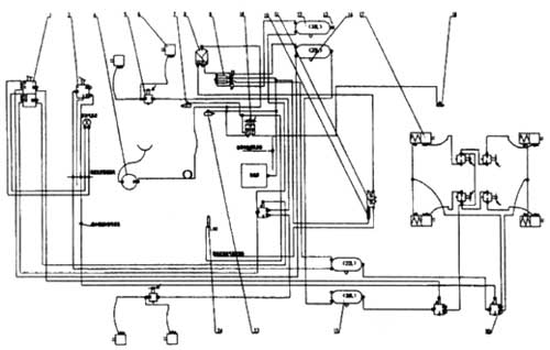 Принципиальная схема тормозной системы 8x4 Howo