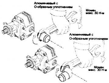 Монтаж переходников Howo Монтаж переходников Howo